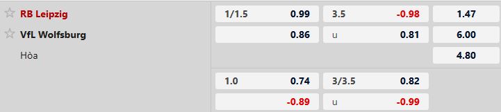 Nhận định, Soi tỷ lệ k&egrave;o RB Leipzig vs Wolfsburg 23h30 ng&agrave;y 15/02: Bẻ nanh Bầy s&oacute;i - Ảnh 5