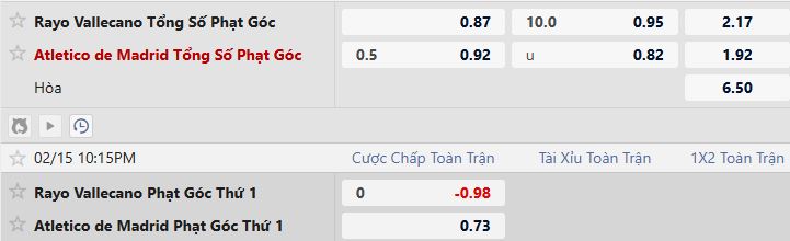 Soi k&egrave;o phạt g&oacute;c Rayo Vallecano vs Atletico Madrid, 22h15 ng&agrave;y 15/02 - Ảnh 2