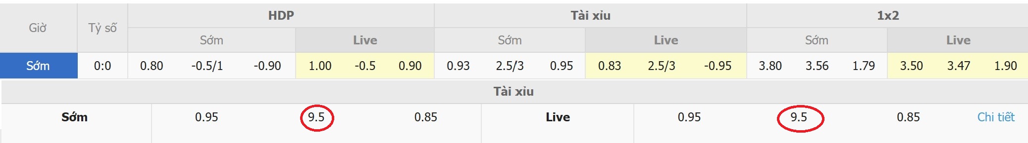 Soi k&egrave;o phạt g&oacute;c Club Brugge vs Atletico Madrid, 3h00 ng&agrave;y 19/2 - Ảnh 4