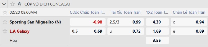 Nhận định, Soi tỷ lệ k&egrave;o Sporting San Miguelito vs Los Angeles Galaxy 8h00 ng&agrave;y 20/2: Thận trọng cửa tr&ecirc;n - Ảnh 1