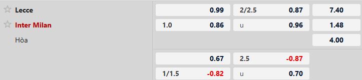 Nhận định, Soi tỷ lệ k&egrave;o Lecce vs Inter Milan 00h00 ng&agrave;y 22/02: Khải ho&agrave;n đất kh&aacute;ch - Ảnh 5