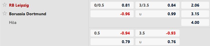 Nhận định, Soi tỷ lệ k&egrave;o Leipzig vs Dortmund 00h30 ng&agrave;y 22/02: Chia điểm tại Red Bull Arena - Ảnh 5