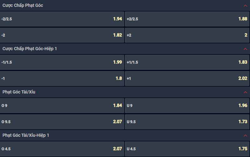 Soi k&egrave;o phạt g&oacute;c Fiorentina vs Pisa, 00h30 ng&agrave;y 24/2 - Ảnh 2