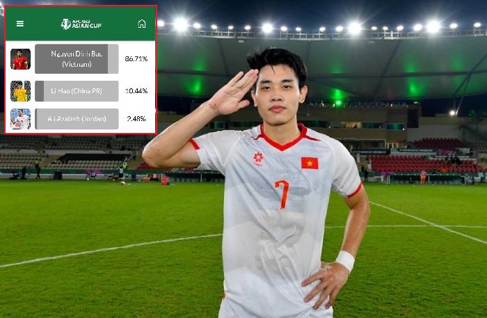 Fan Việt Nam vào cuộc, Đình Bắc ngược dòng giành danh hiệu danh giá U23 châu Á